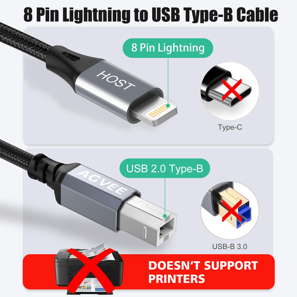 AGVEE 5ft Lightning MIDI Cable, 8 Pin to USB-B Cord