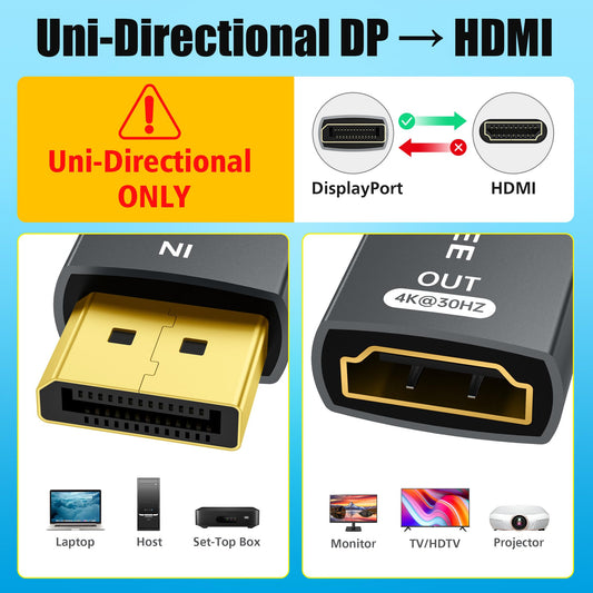 AGVEE 2 Pack 4K@30HZ DisplayPort to HDMI Adapter DP Display Port Converter