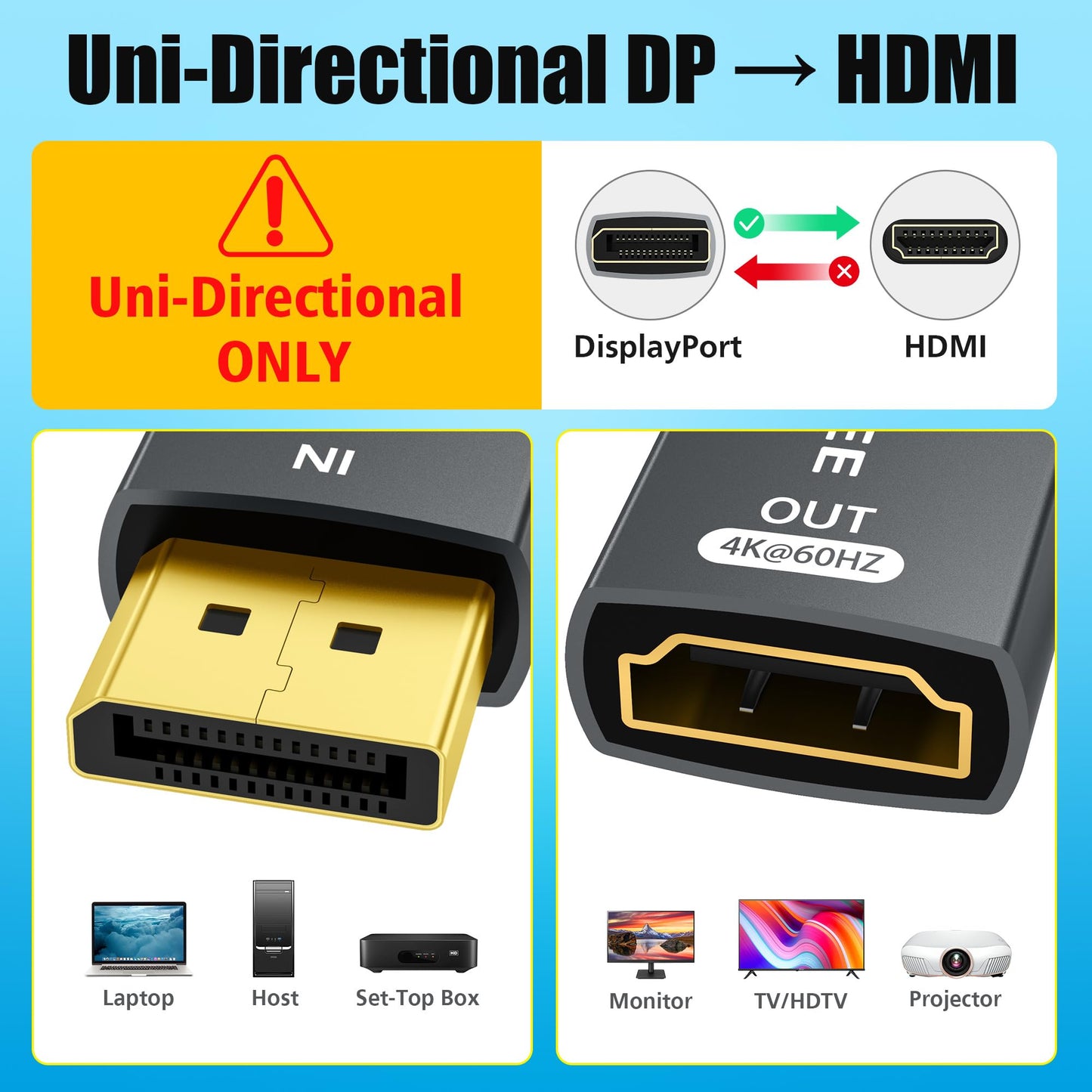 AGVEE 2 Pack 4K@60HZ DisplayPort to HDMI Adapter DP Display Port Converter