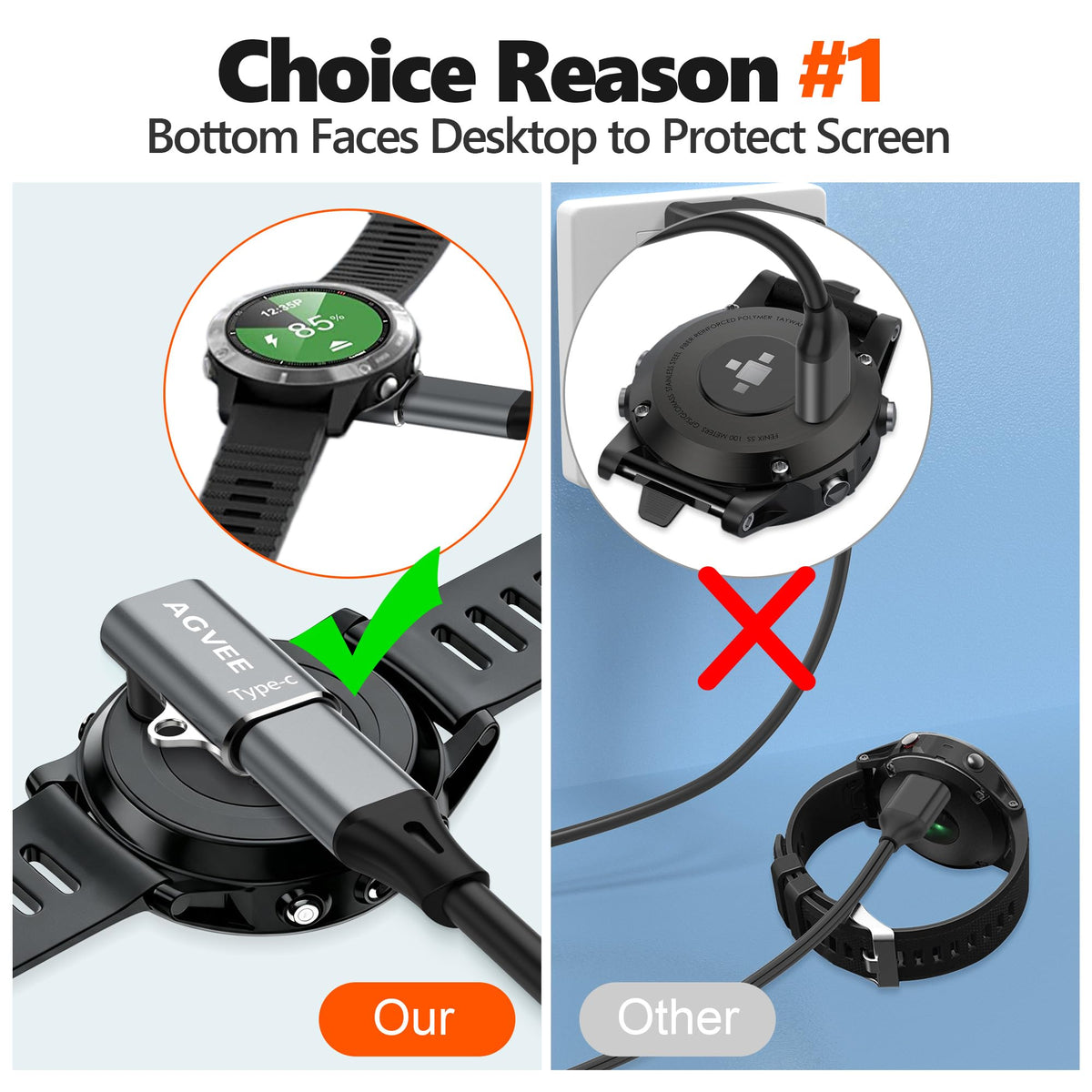 AGVEE 4 Pack Charger Adapter for Garmin Watch, L-Shape Converter