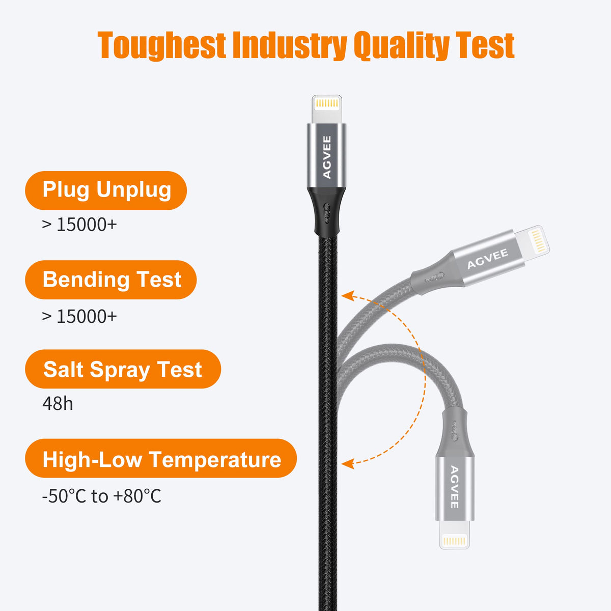 AGVEE 5ft Lightning MIDI Cable, 8 Pin to USB-B Cord