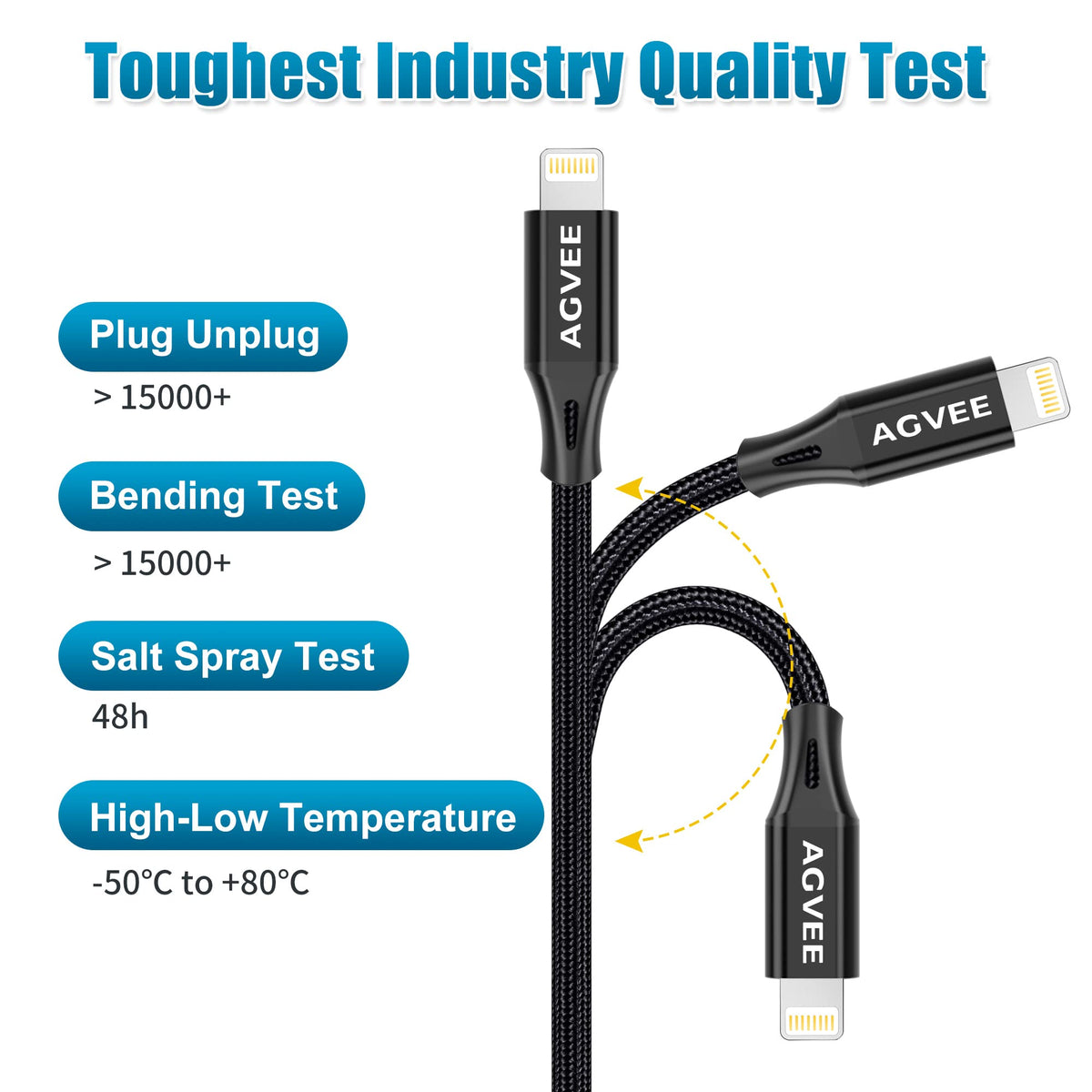 AGVEE 4 inch Lightning to USB Camera Adapter