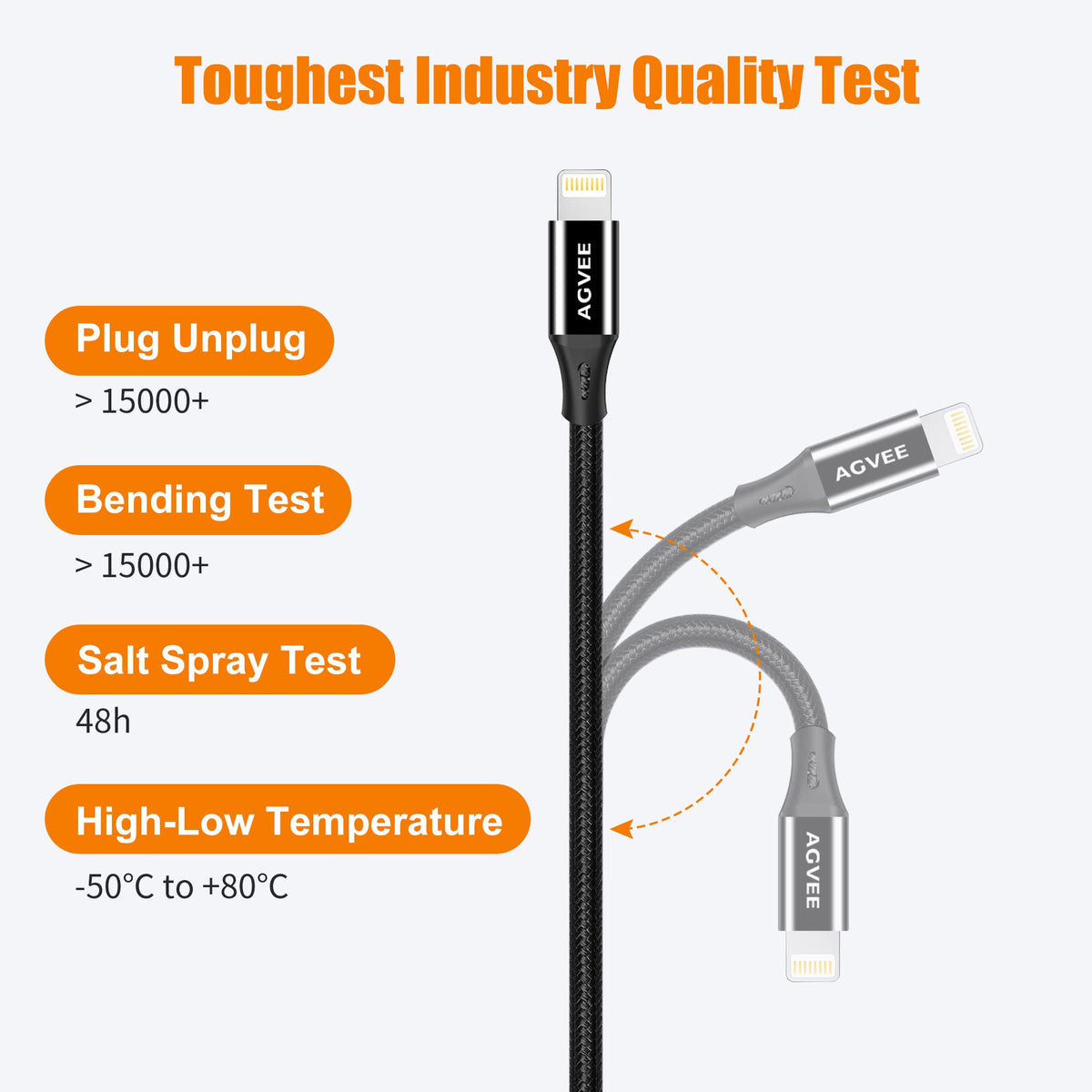 AGVEE 6.6ft Lightning MIDI Cable, 8 Pin to USB-B Cord