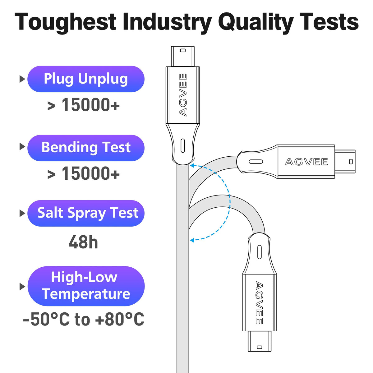 AGVEE 1.6ft Coiled USB-A to Mini USB Cable, [USB-IF Certified]