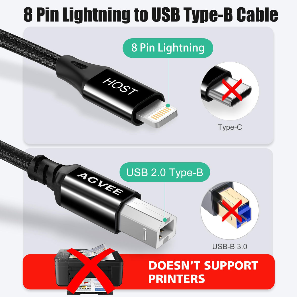 AGVEE 5ft Lightning MIDI Cable, 8 Pin to USB-B Cord