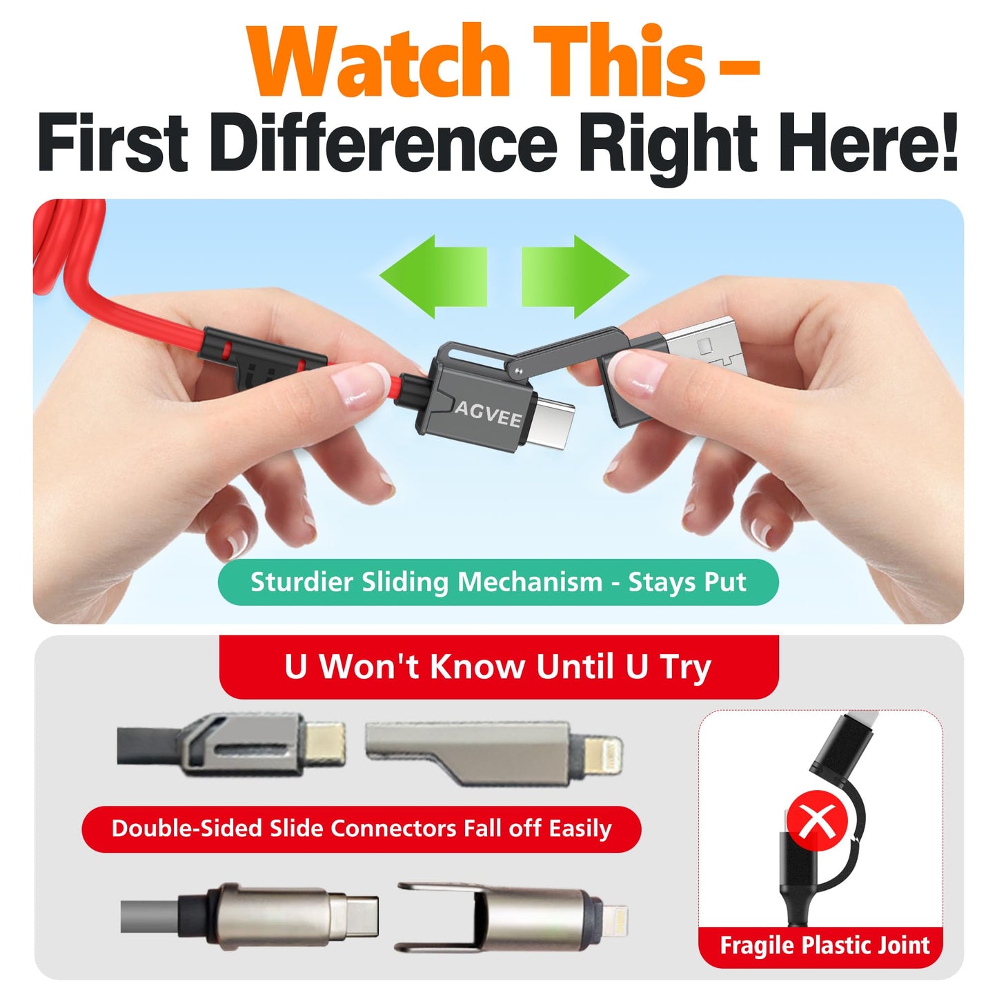 AGVEE 5ft 5-in-1 Coiled Multi Charging Charger Data Transfer Cable