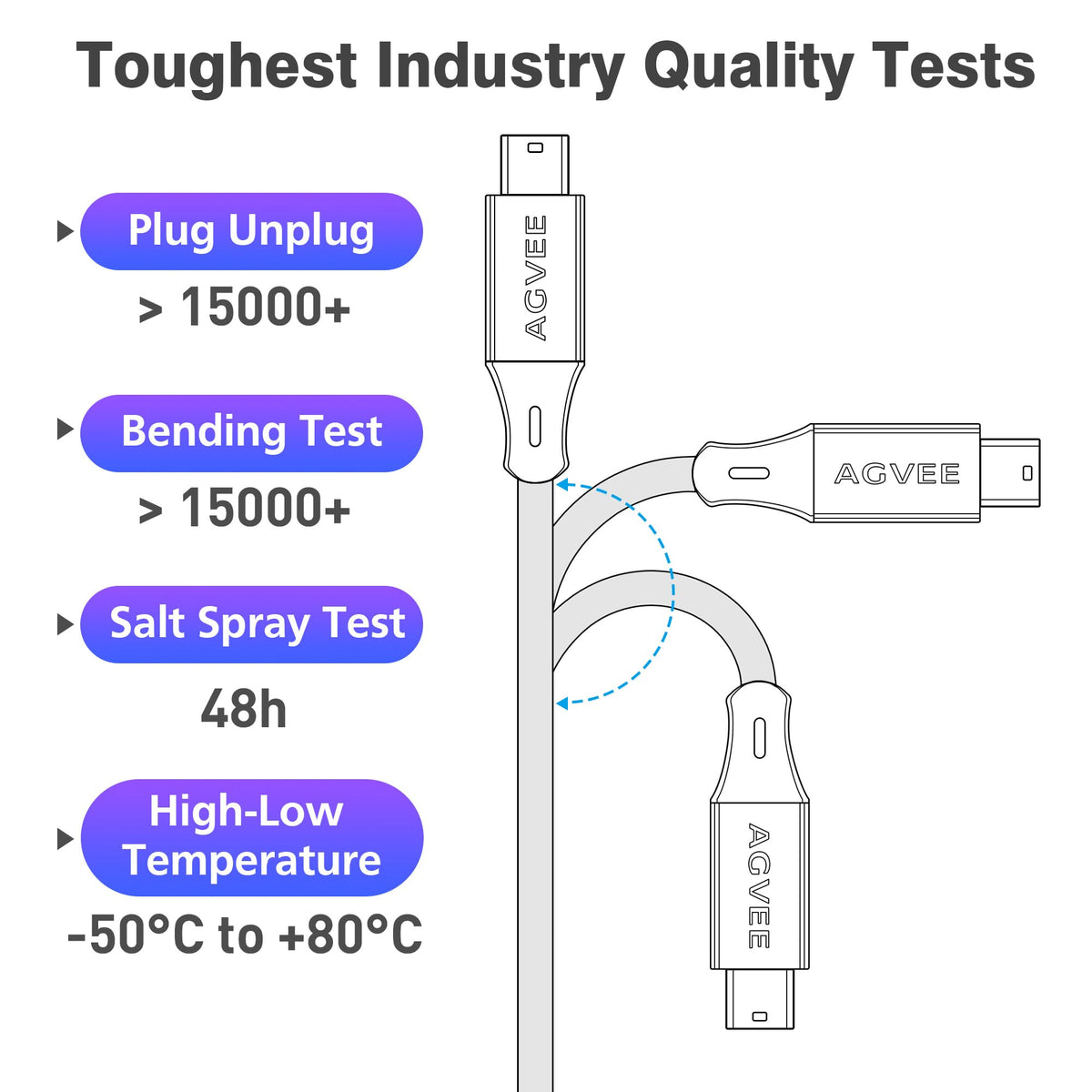 AGVEE 1.6ft Coiled USB-A to Mini USB Cable, [USB-IF Certified]