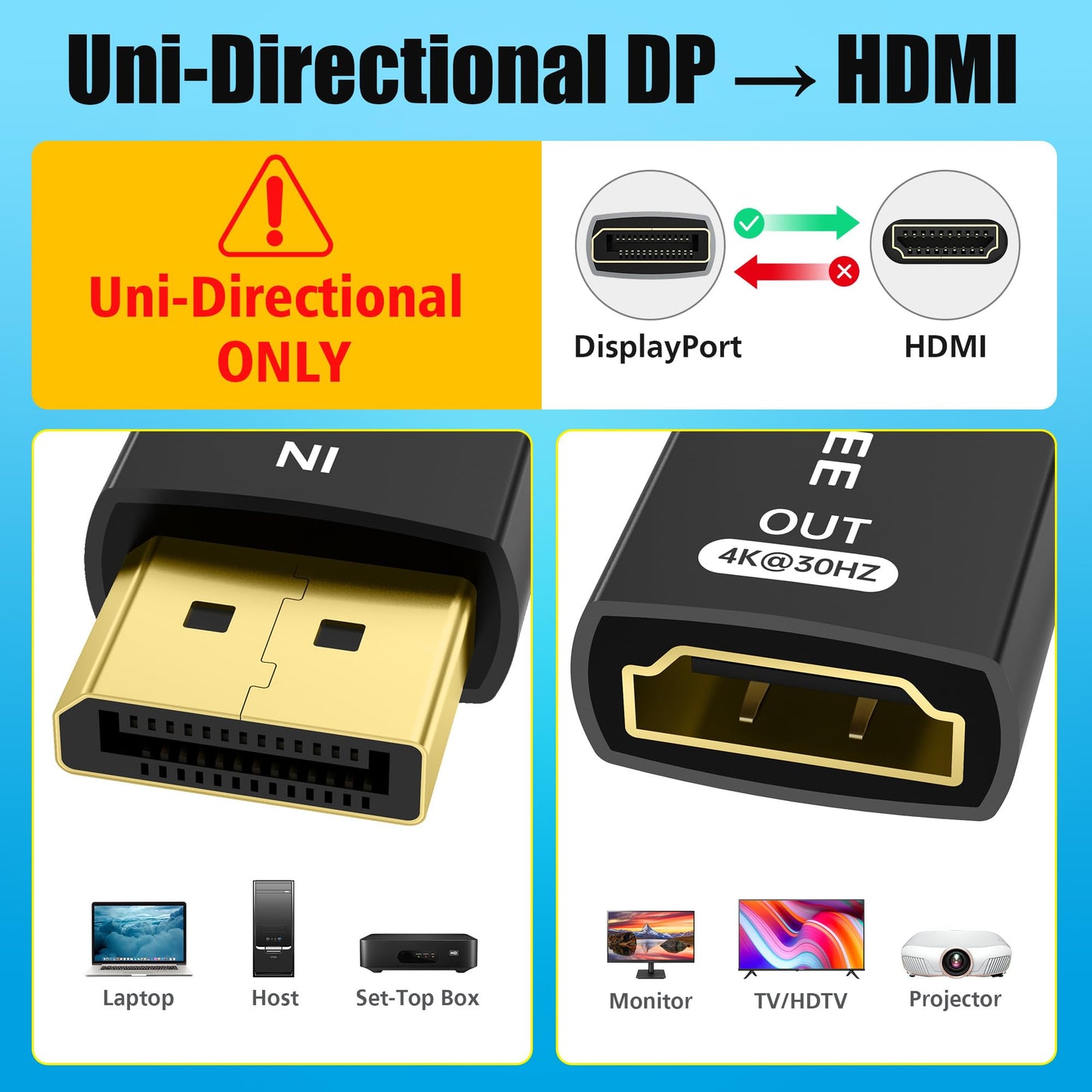 AGVEE 2 Pack 4K@30HZ DisplayPort to HDMI Adapter DP Display Port Converter