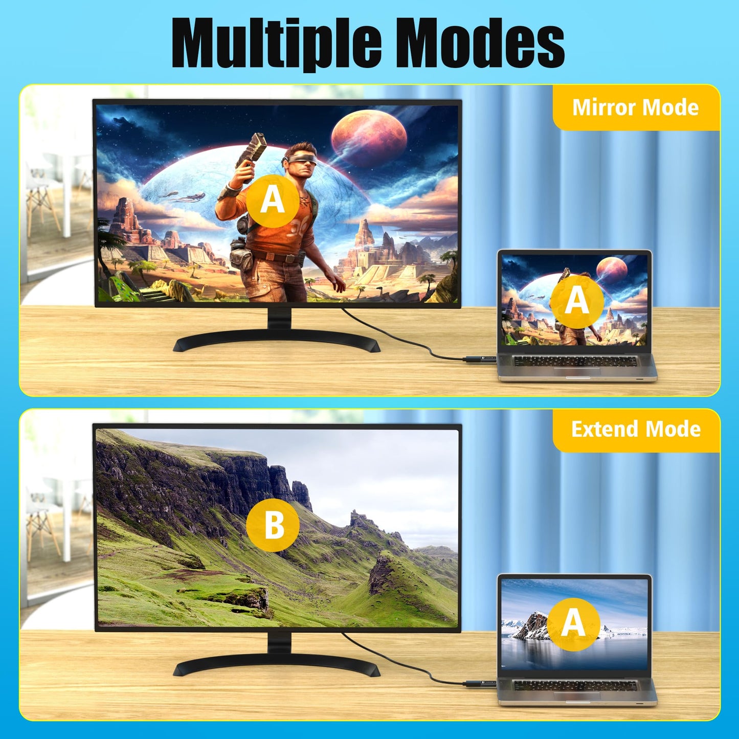 AGVEE 2 Pack 4K@60HZ DisplayPort to HDMI Adapter DP Display Port Converter
